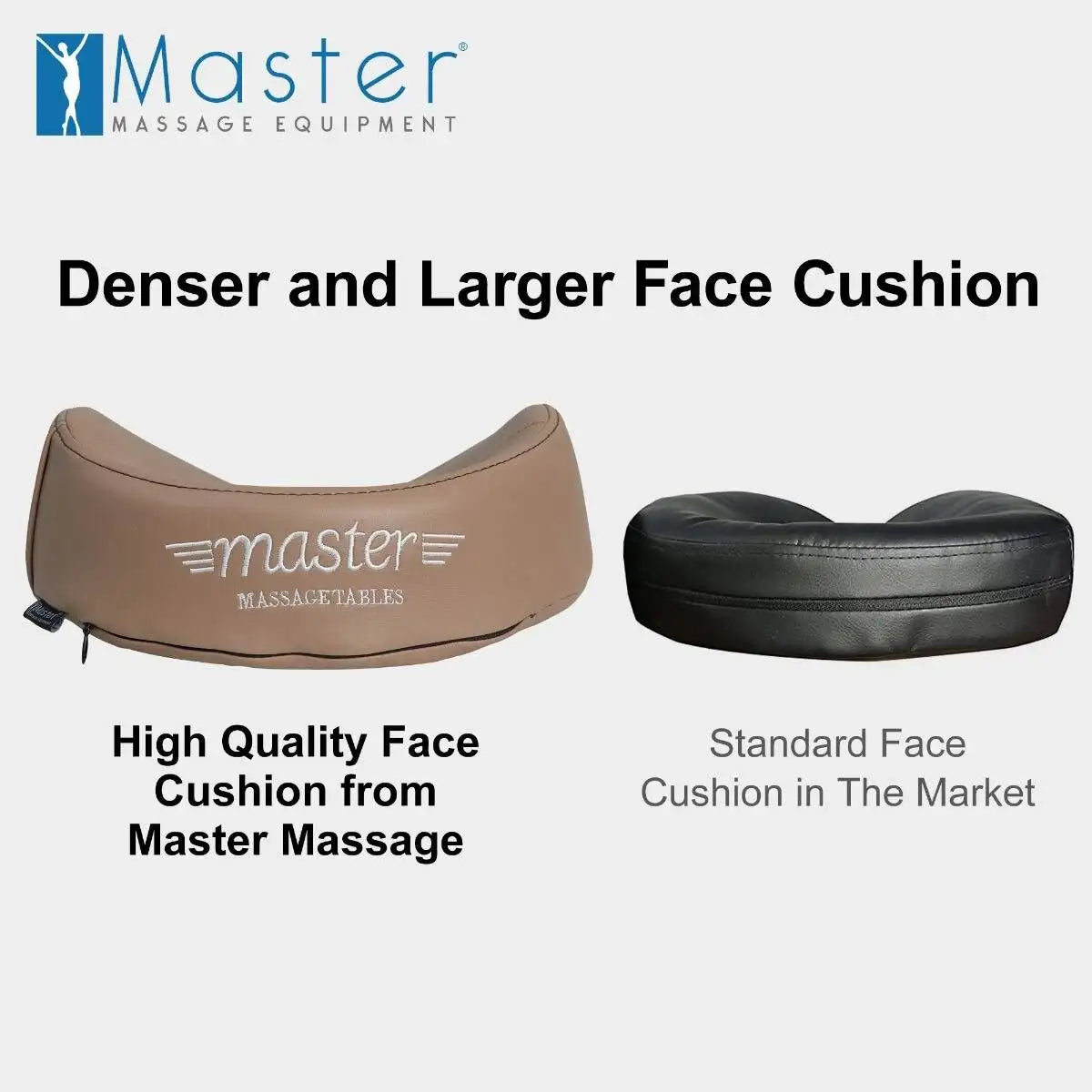 Master Massage MusicMaster™ Ultra Plush Bluetooth Face Cushion Head Rest -  Otter