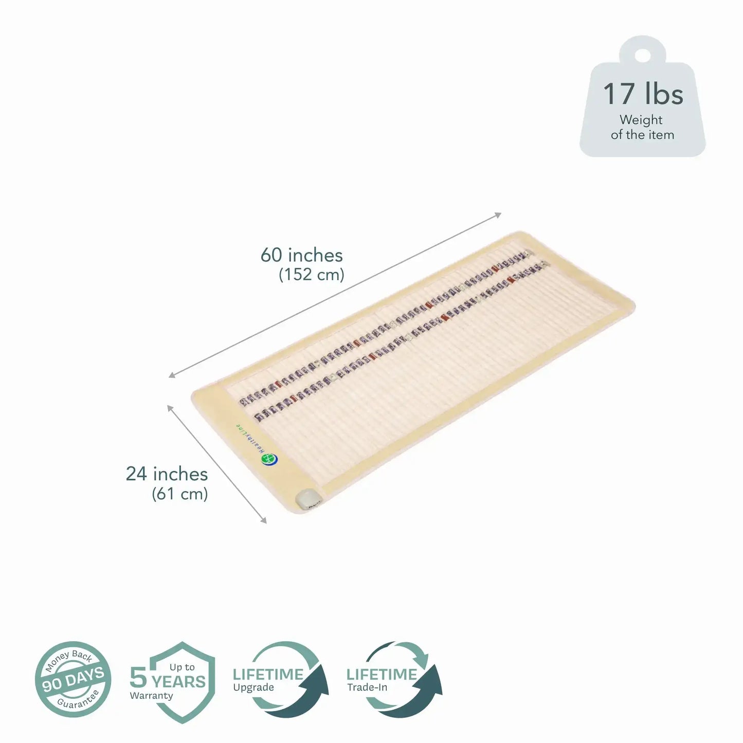 HealthyLine 60x24 inch infrared heating mat with dimensions, warranty icons and lifetime upgrade guarantee