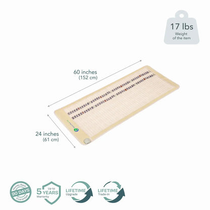 HealthyLine 60x24 inch infrared heating mat with dimensions, warranty icons and lifetime upgrade guarantee