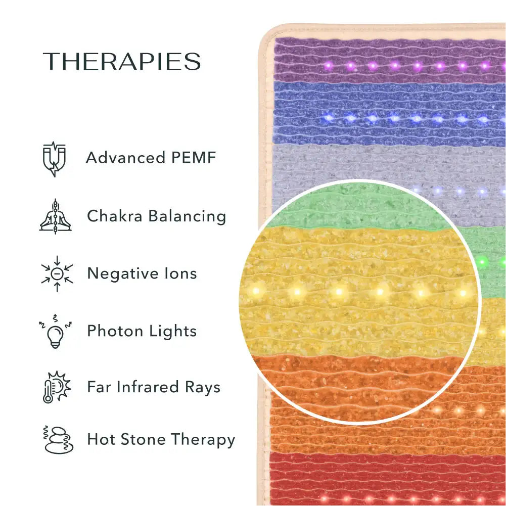 HealthyLine Rainbow Chakra PEMF mat close-up showing seven colored LED light bands and therapy icons