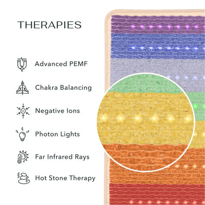 HealthyLine Rainbow Chakra PEMF mat close-up showing seven colored LED light bands and therapy icons