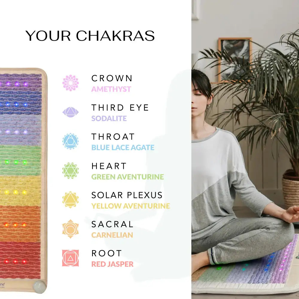 Person meditating on HealthyLine rainbow chakra infrared mat with glowing spine lights and gemstone chart