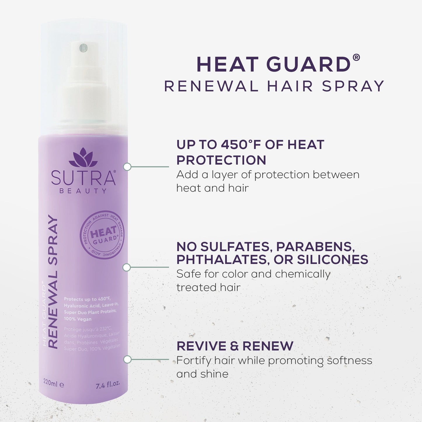 Heat Guard Renewal Spray