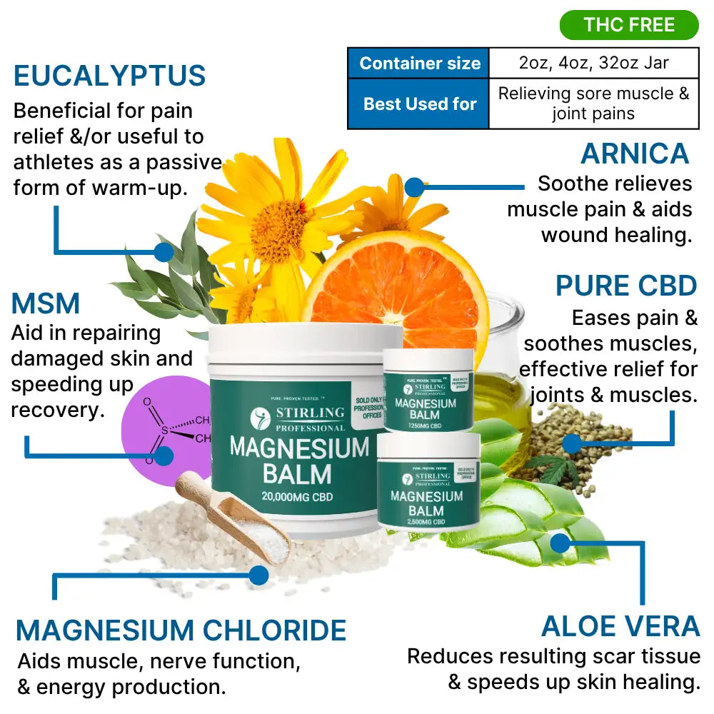 Stirling Professional Magnesium Balm 32oz - 20,000mg CBD (Therapy Size)
