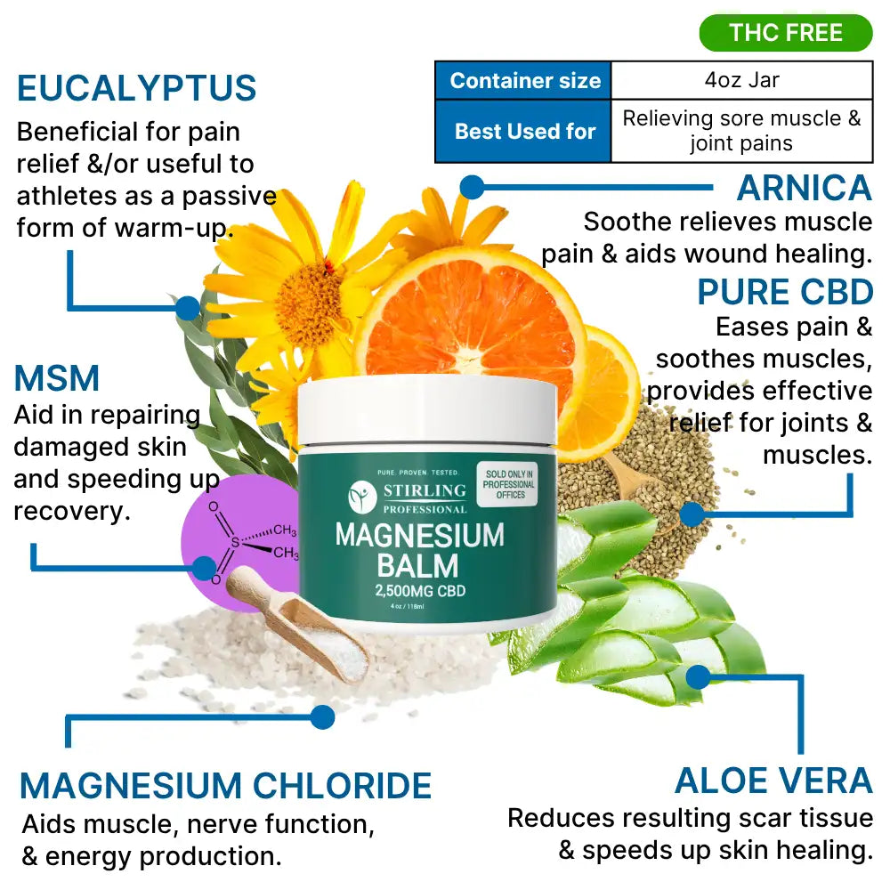 Stirling Professional Magnesium Balm 4oz - 2,500mg CBD