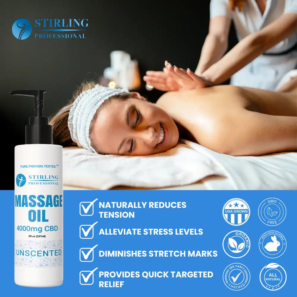 Stirling Professional Massage Oil 1 Gallon - 64,000mg CBD (Unscented)