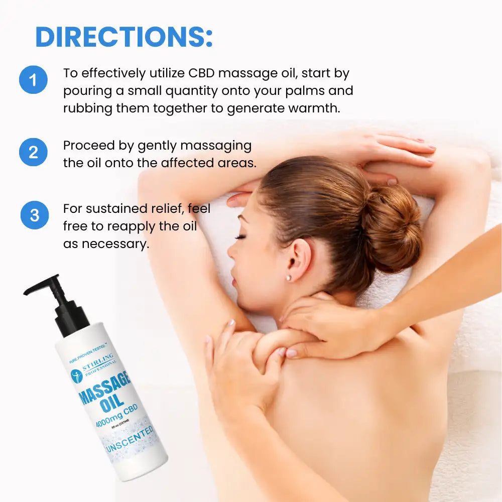 Stirling Professional Massage Oil 1 Gallon - 64,000mg CBD (Unscented)