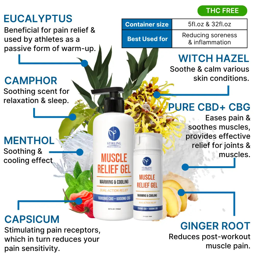 Stirling Professional Muscle Gel 32oz - 16,000mg CBD + 6,000mg CBG (Therapy Size)