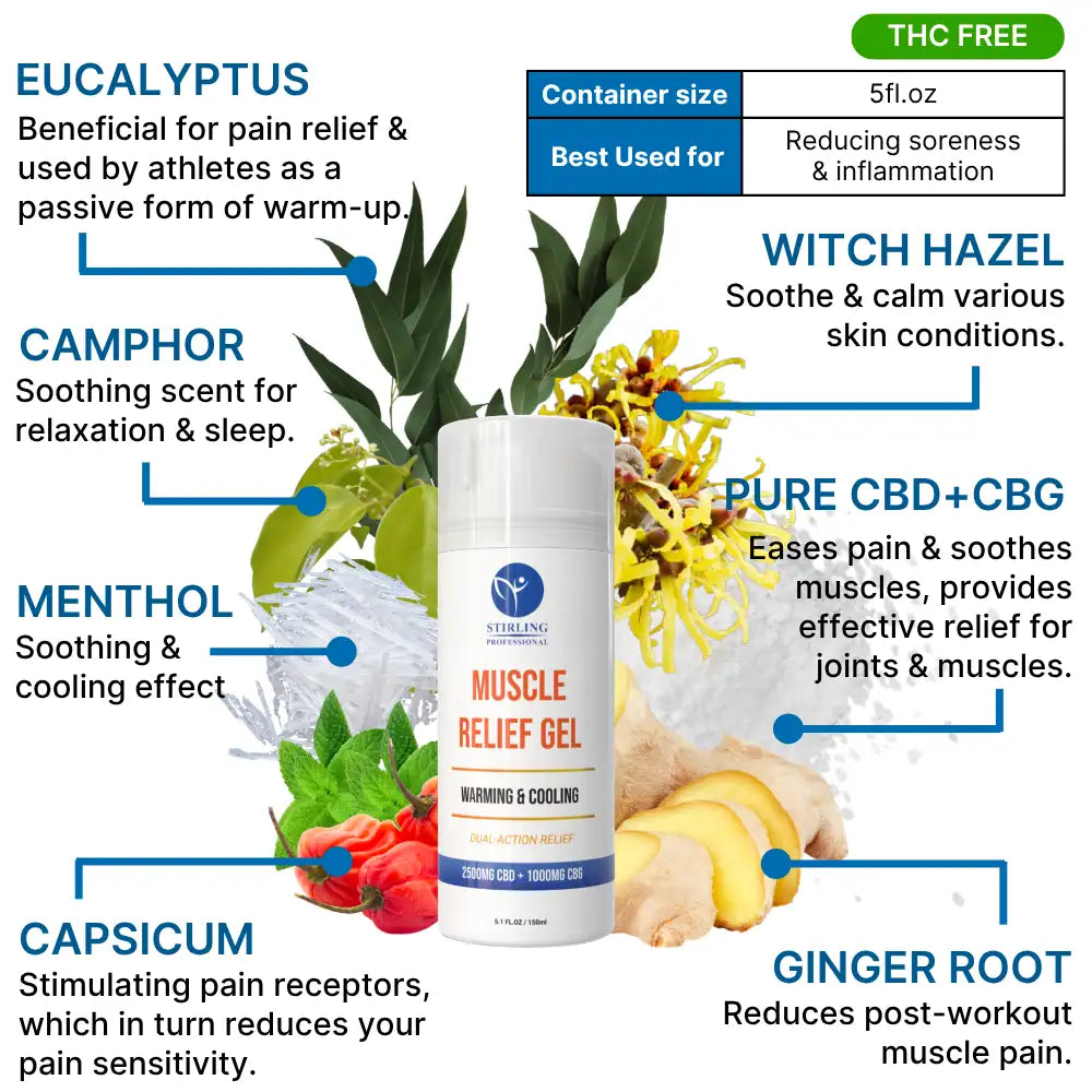 Stirling Professional Muscle Gel 5oz - 2,500mg CBD + 1,000mg CBG