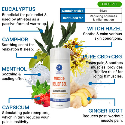 Stirling Professional Muscle Gel 5oz - 2,500mg CBD + 1,000mg CBG