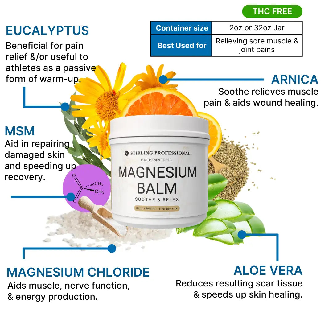Stirling Professional Magnesium Balm 32oz - CBD-Free (Therapy Size)