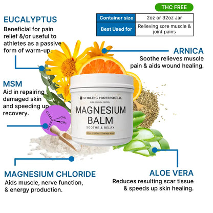 Stirling Professional Magnesium Balm 32oz - CBD-Free (Therapy Size)