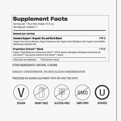 GoodPharma Resilience Tea - Master Case - 56 Count