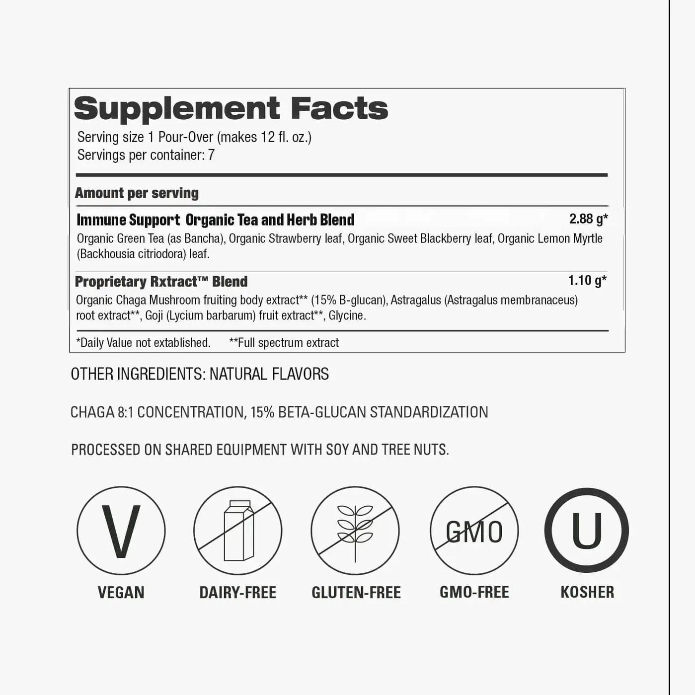GoodPharma Resilience Tea - 7 Count