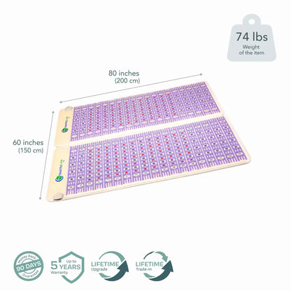 HealthyLine TAJ queen mattress topper dimensions and warranty details