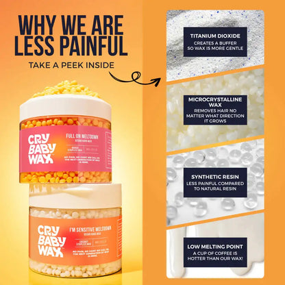 Crybaby Wax I'm Sensitive Meltdown Hard Wax Beads - 2.2 lb