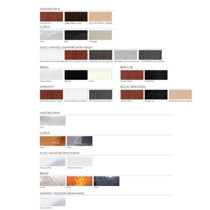 Continuum Signature Drop-In Basin