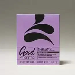 GoodPharma Resilience Tea - Master Case