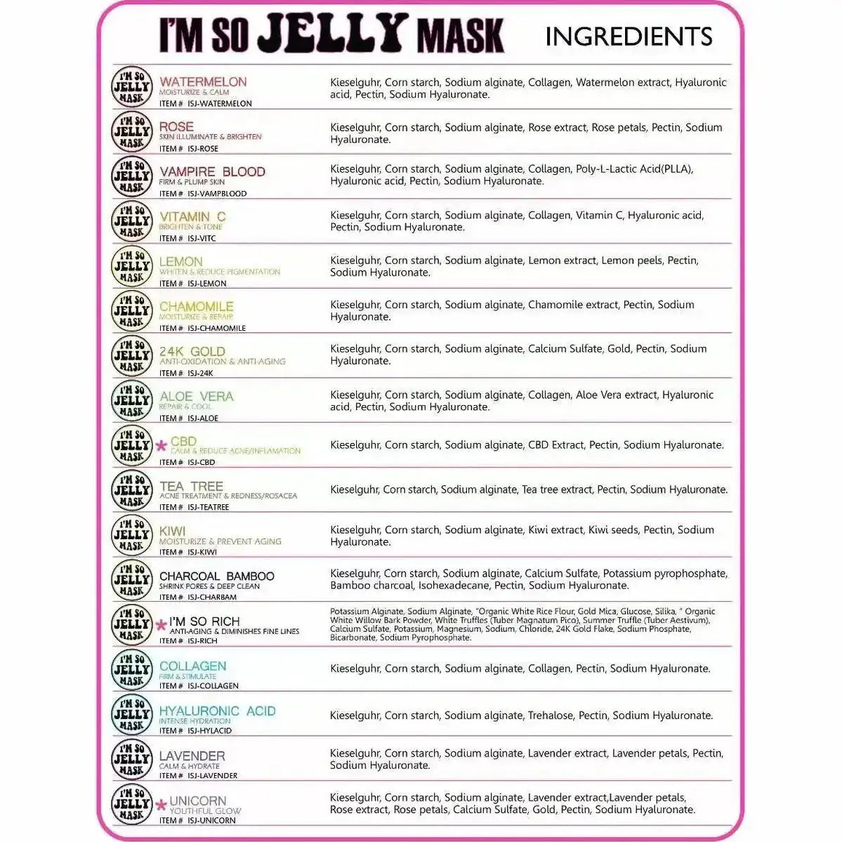 I'm So Jelly Mask - Hylauronic Acid - 30 oz