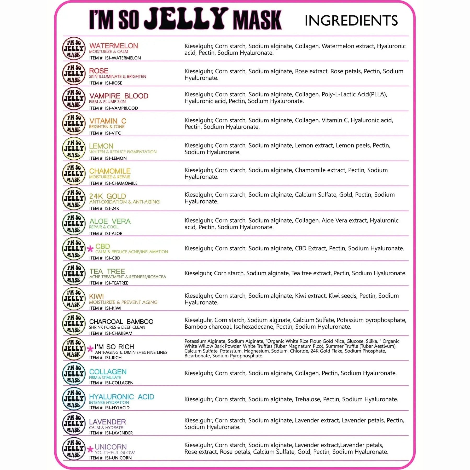 I'm So Jelly Mask variant list showing Watermelon, Rose, and Vampire Blood options with ingredient details