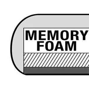 Extra Comfort Mattress With Memory Foam for Lemi 4, Lemi 3 and Lemi 2 - 4.72" Thick