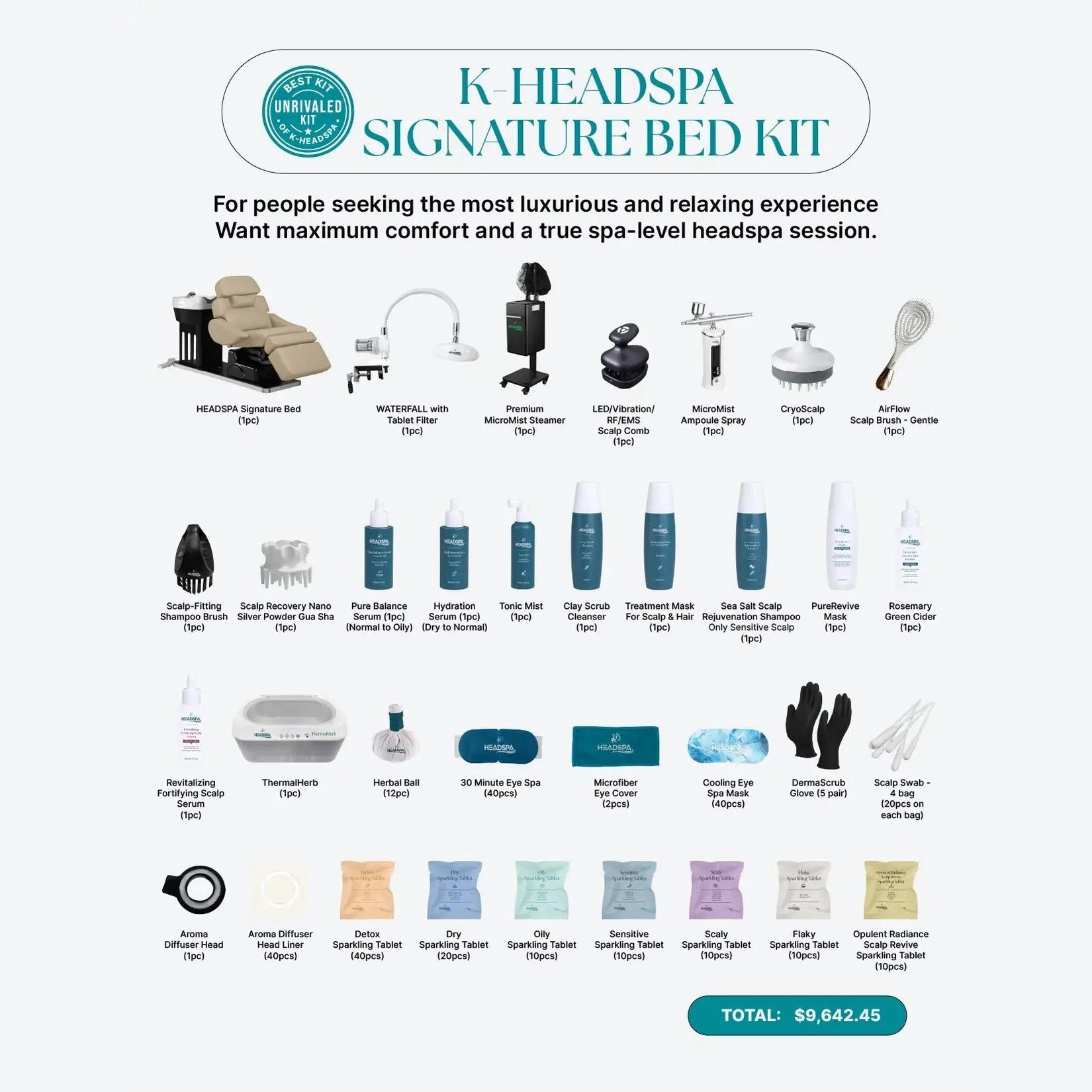 K-HeadSpa Signature Bed Kit Contents and Inclusions