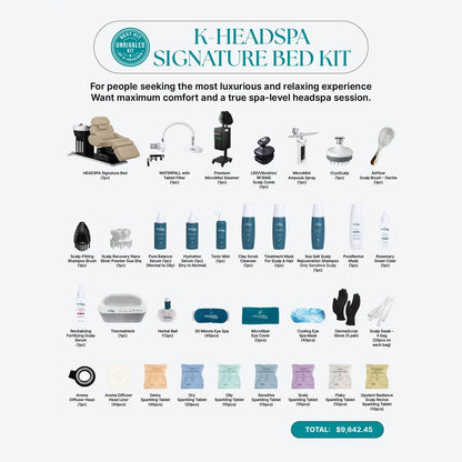 K-HeadSpa Signature Bed Kit Contents and Inclusions